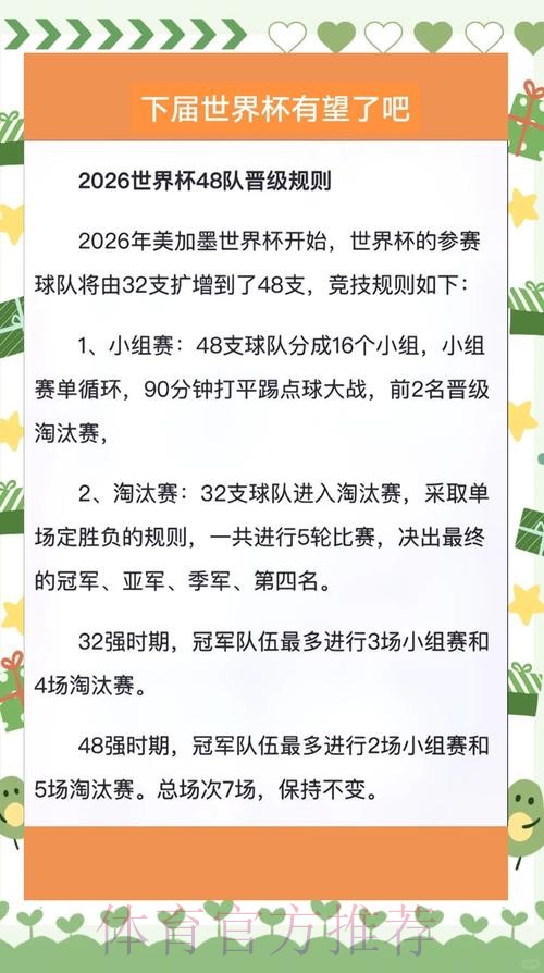 2026世界杯积分规则是否免费 2026世界杯积分规则是否免费