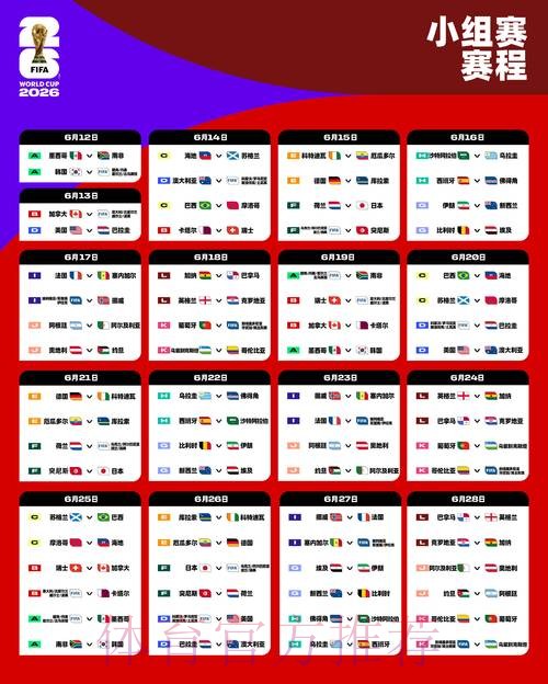 2026世界杯比分安卓实时追踪 2026世界杯比分安卓实时追踪