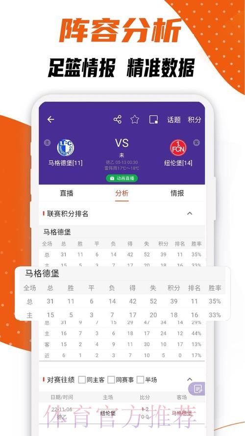 获取世界杯比分安卓入口地址的最佳方式 获取世界杯比分安卓入口地址的最佳方式