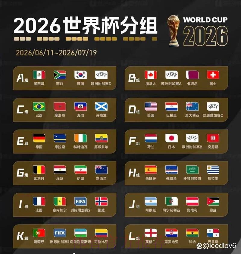 如何在线观看2026年世界杯直播全指南 如何在线观看2026年世界杯直播全指南