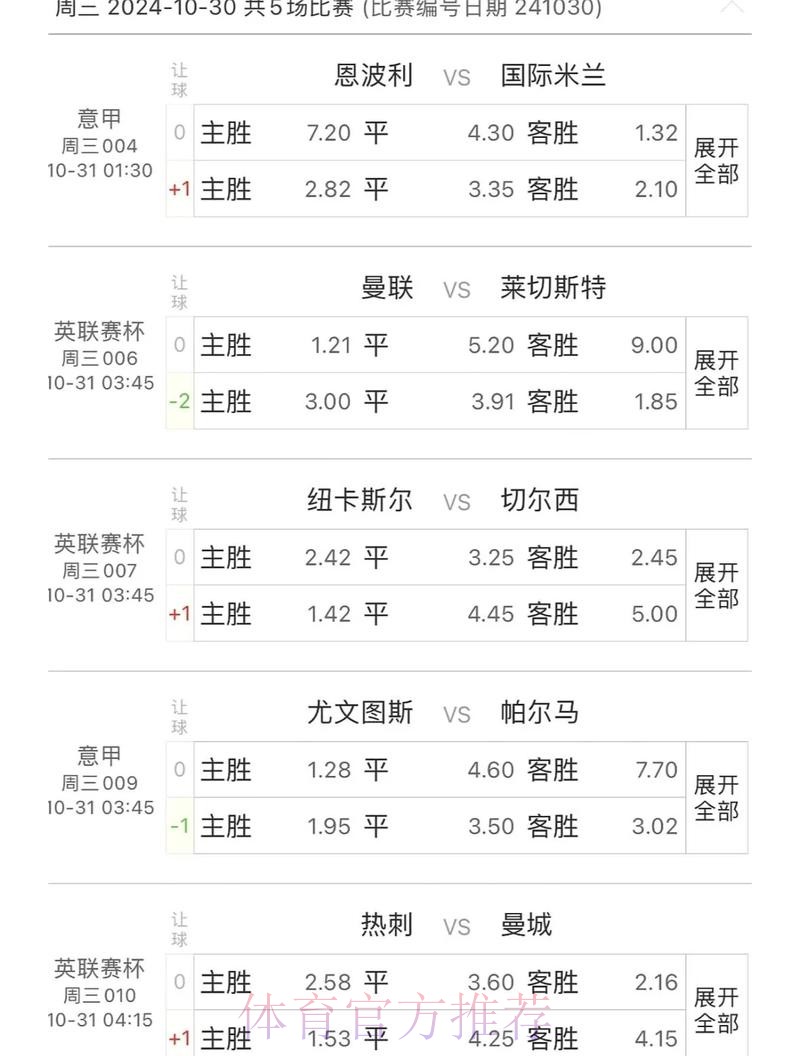 面向世界杯竞猜平台的专家预测参考方法 面向世界杯竞猜平台的专家预测参考方法