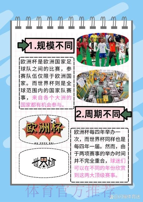 世界杯让球站对比分析:哪家最好? 世界杯让球站对比分析:哪家最好?