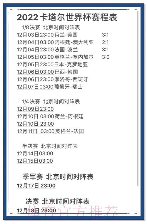 世界杯比分下载热门趋势分析 世界杯比分下载热门趋势分析